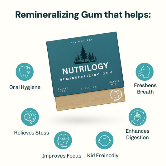 Nutrilogy™ | Remineralizing Gum