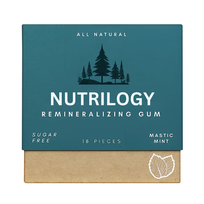 Nutrilogy™ | Remineralizing Gum