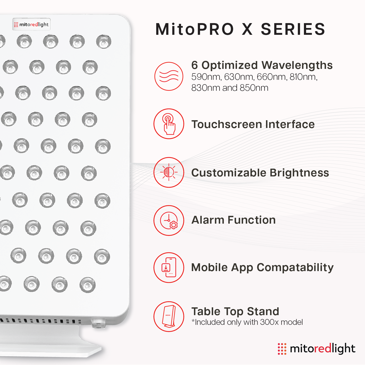 MitoPRO X Series