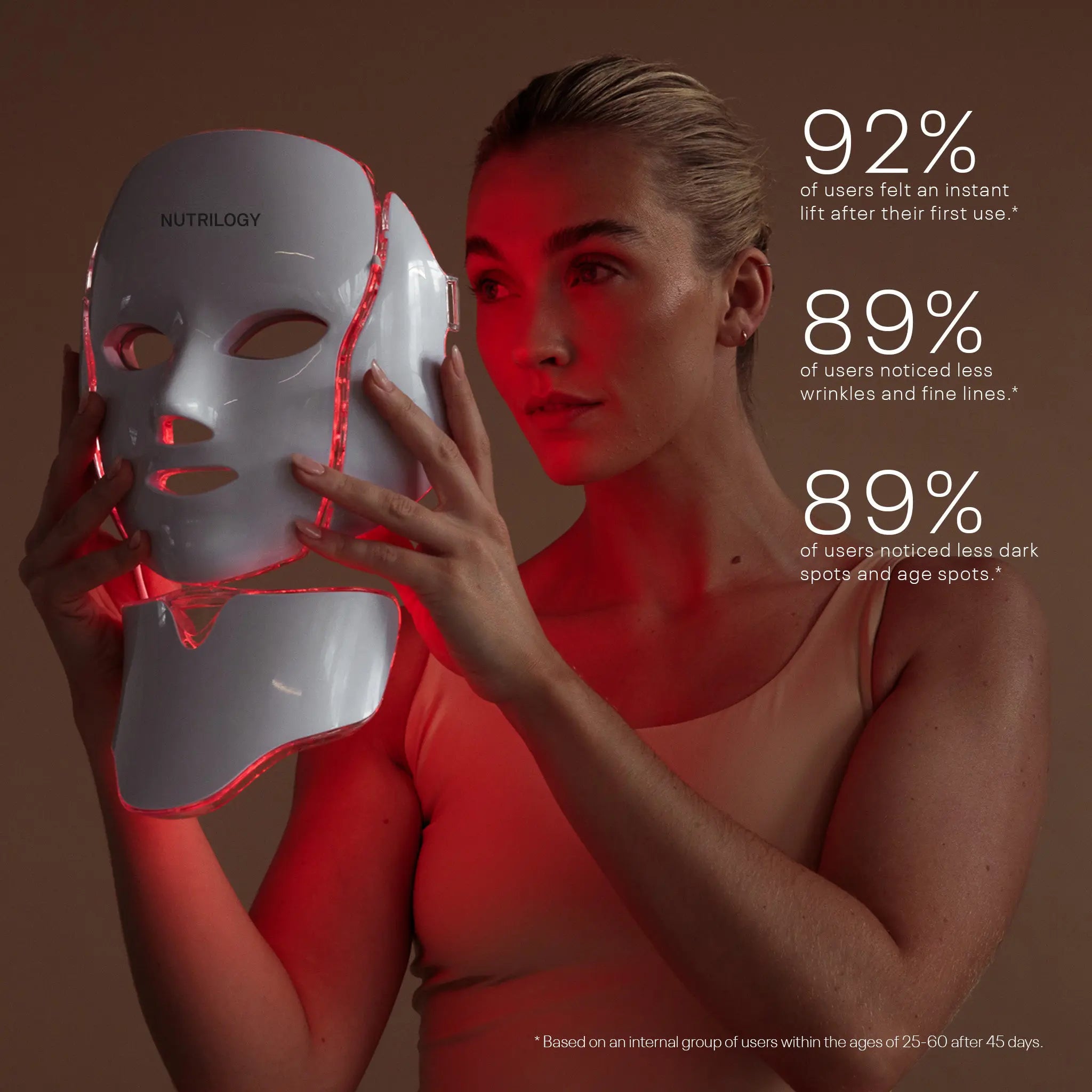 SkinGlow® - Face & Neck Mask